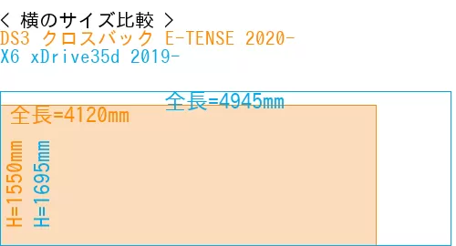 #DS3 クロスバック E-TENSE 2020- + X6 xDrive35d 2019-